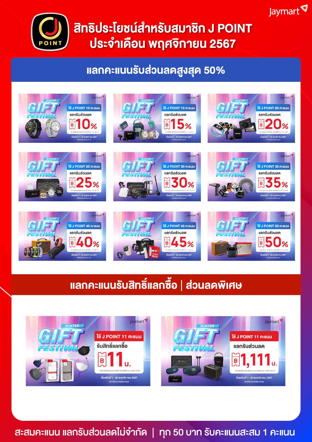 สิทธิพิเศษสำหรับลูกค้า SG Capital 