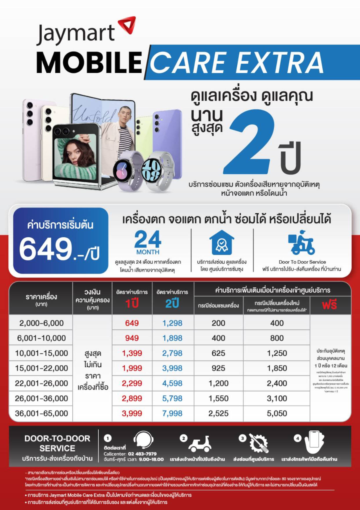 Jaymart Mobile Care Extra